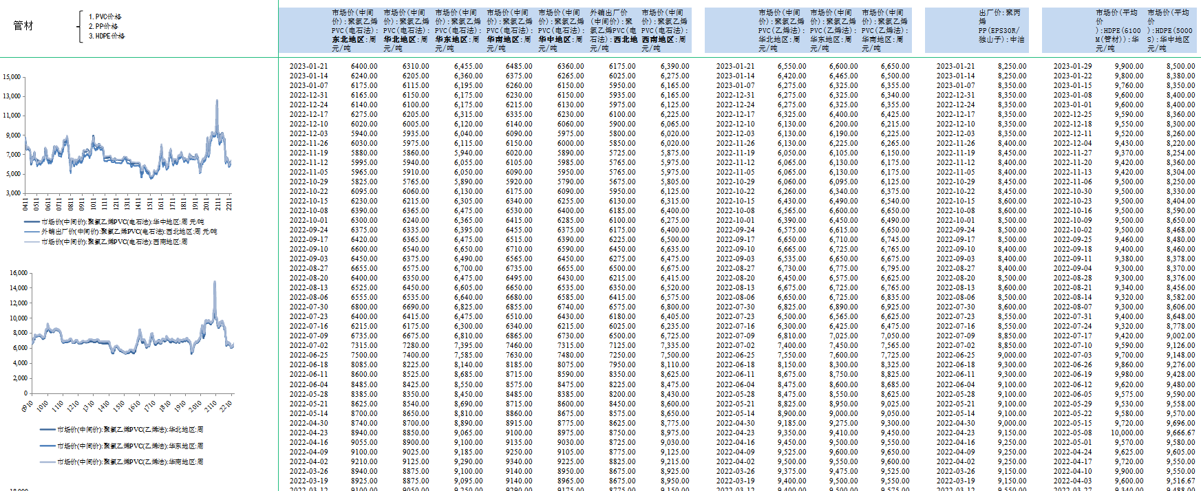 抖圈-为du而生官网入口