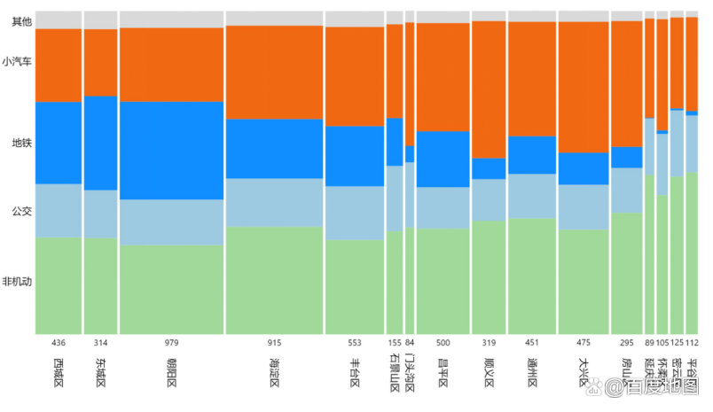 抖圈-为du而生官网入口