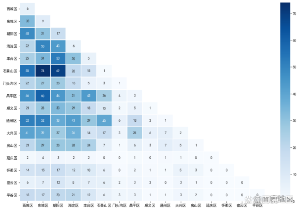 抖圈-为du而生官网入口