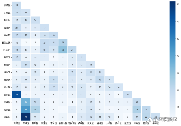 抖圈-为du而生官网入口