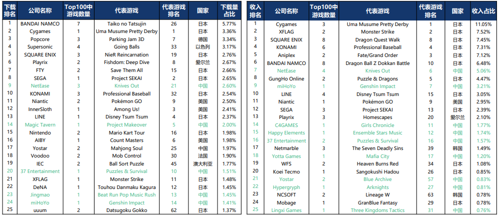 抖圈-为du而生官网入口