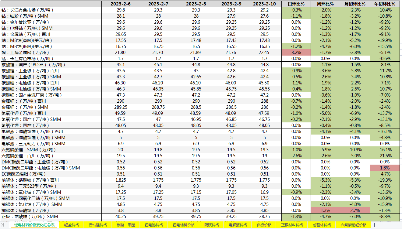抖圈-为du而生官网入口
