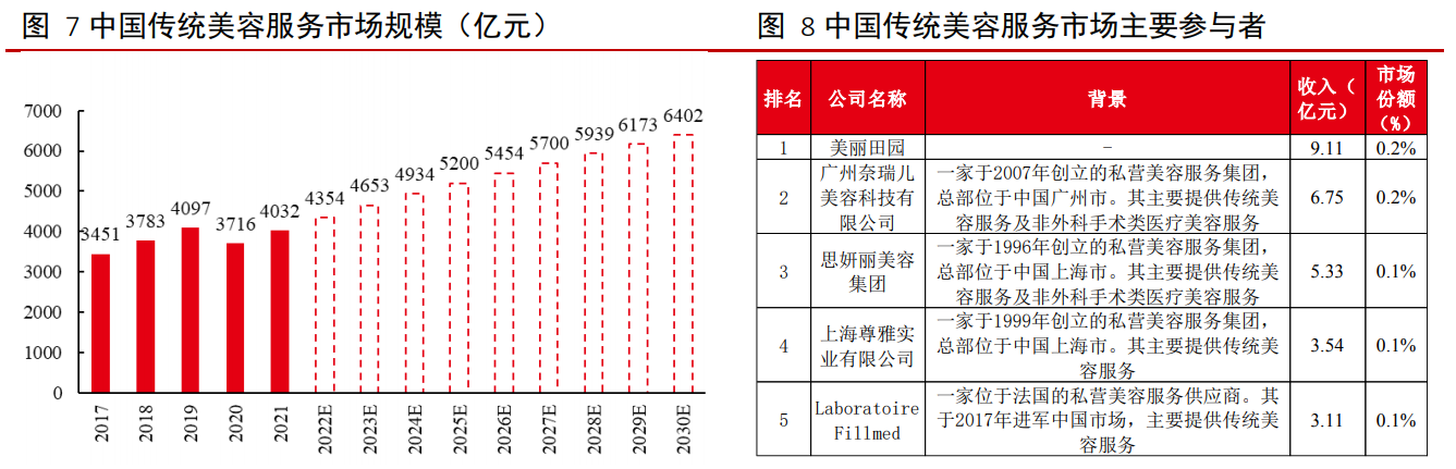 抖圈-为du而生官网入口