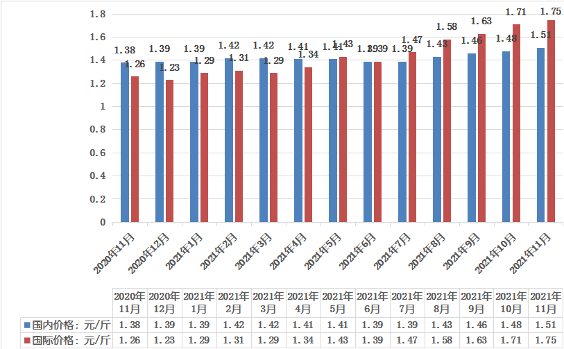 抖圈-为du而生官网入口