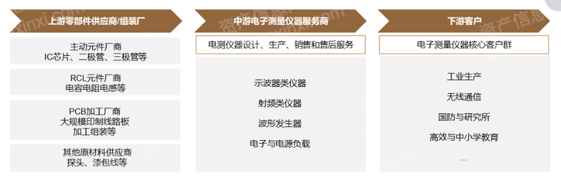 抖圈-为du而生官网入口