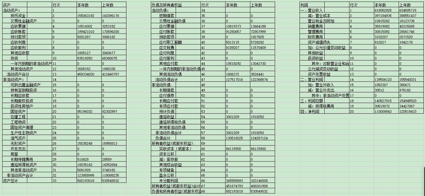 抖圈-为du而生官网入口