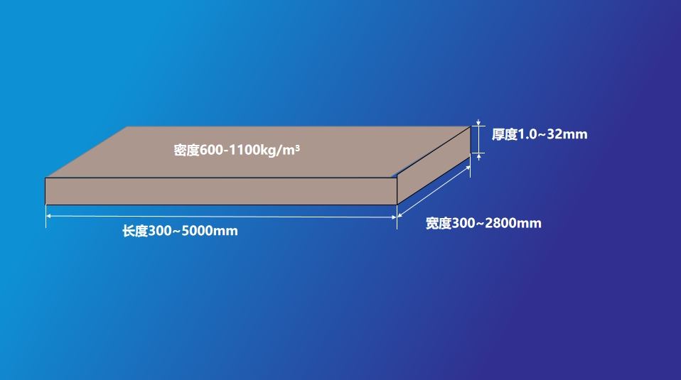 3499拉斯维加斯(中国)有限公司-官方网站
