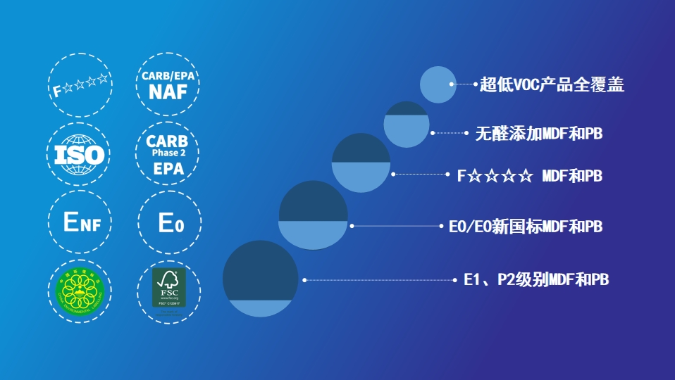 3499拉斯维加斯(中国)有限公司-官方网站