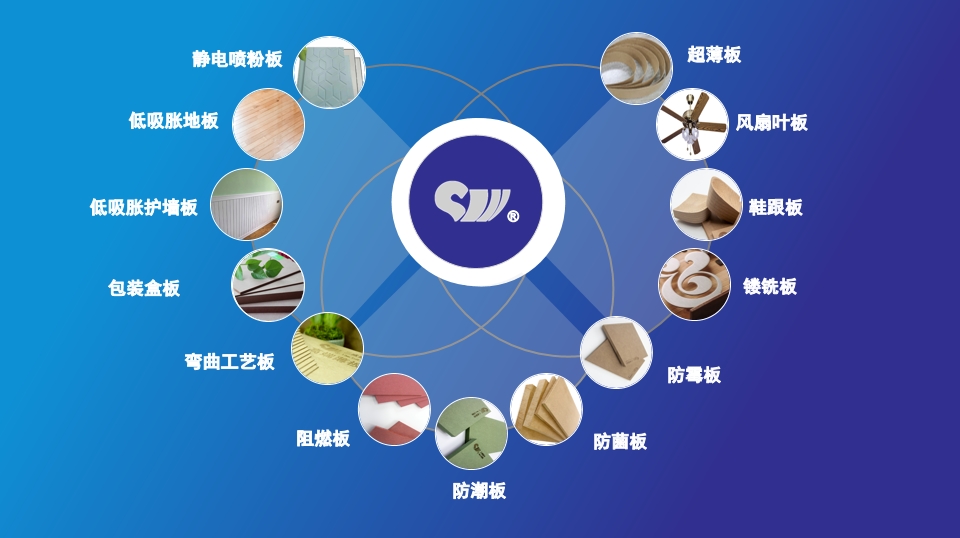 3499拉斯维加斯(中国)有限公司-官方网站